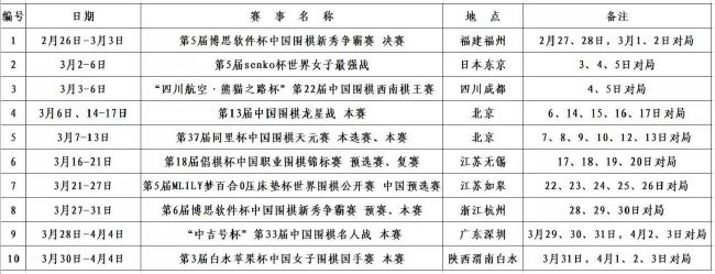 阿森纳1-0领先朗斯第21分钟，萨卡连续突破，热苏斯在禁区内冷静扣球调整，将球打进球门左下角！